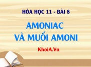 Amoniac là gì? Tính chất vật lý và tính chất hóa học của Amoniac và Muối Amoni - Lý thuyết Hóa 11 bài 8